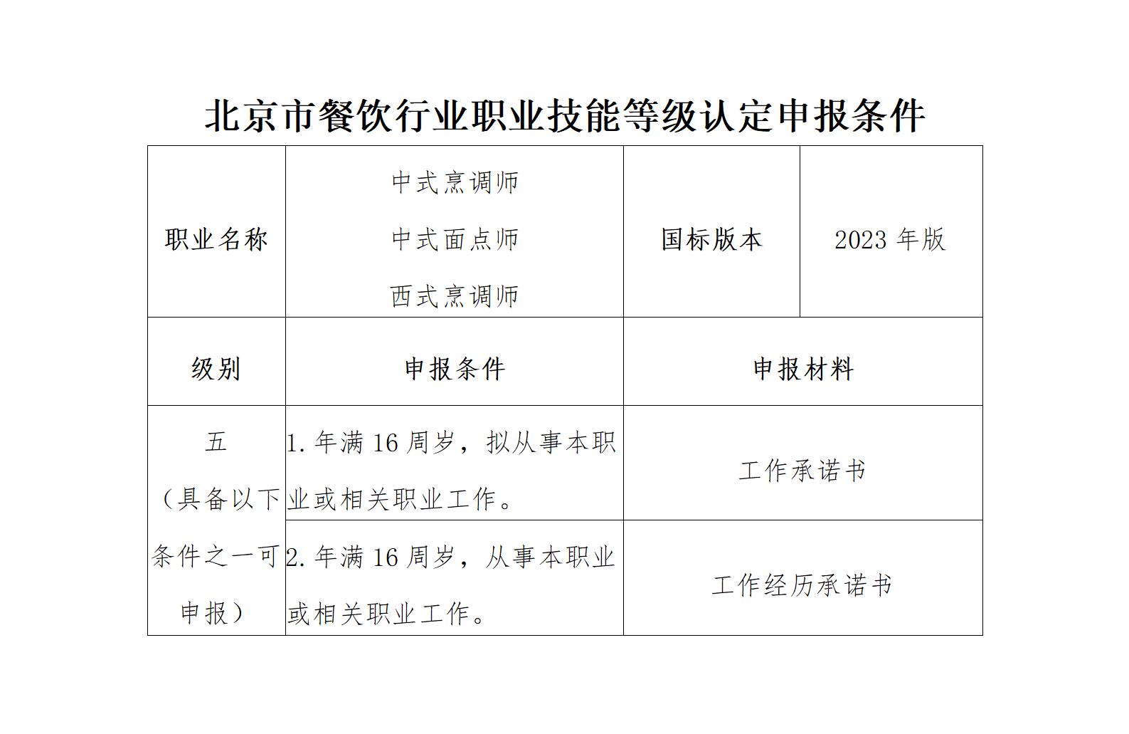 北京市餐饮行业职业技能认定申报条件 - 副本_01(5).jpg